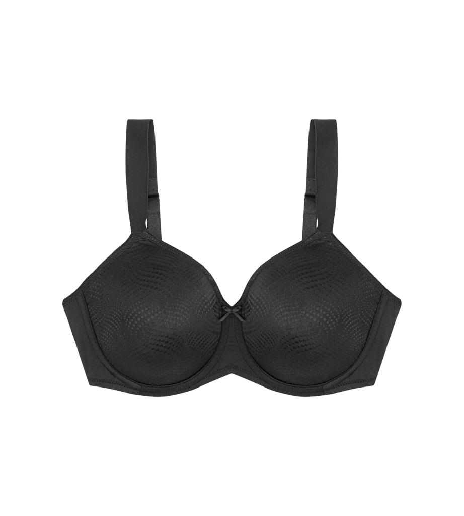 Essential Minimizer W X