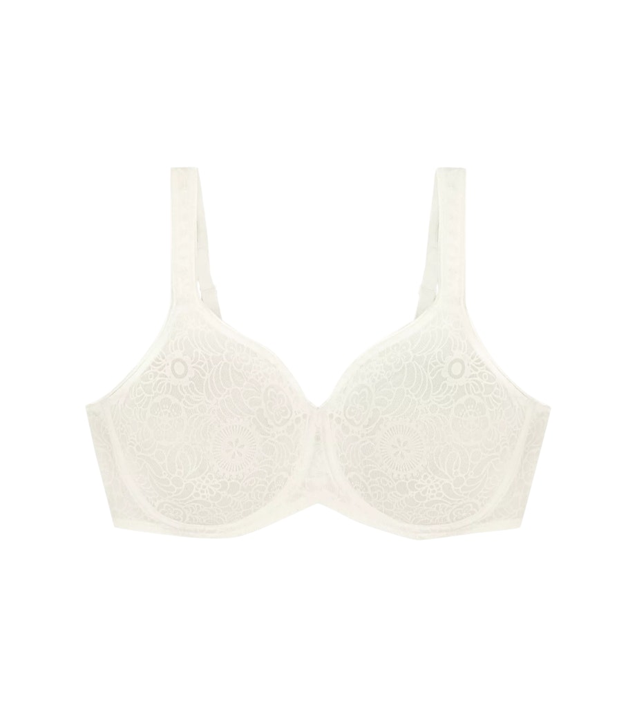 Lovely Minimizer W X